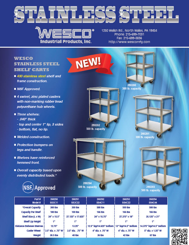 Wesco Stainless Steel Catalog PDF