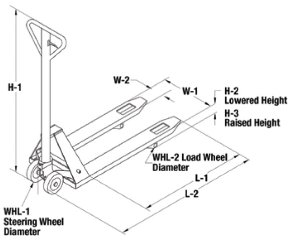 Part No. 273400, 4-Way Pallet Truck On Wesco Industrial Products, Inc.
