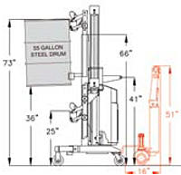 Ergonomic Drum Handler Power Lift (240156-57) - Schematic Diagram